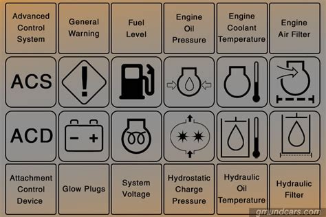 hydraulic oil temp warning light 